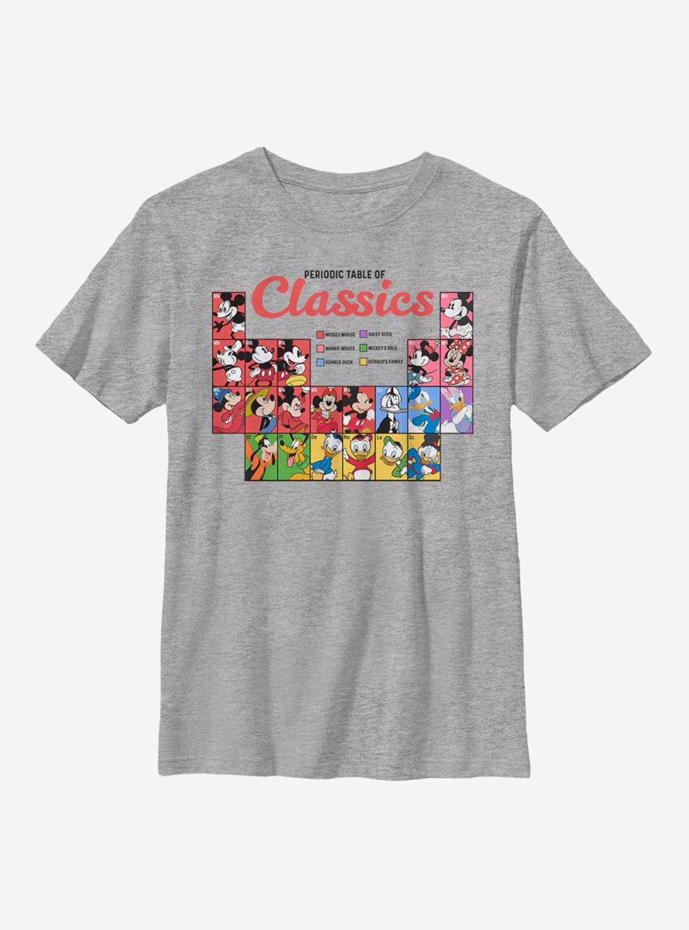 Disney Mickey Mouse Periodic Table Of Classics Youth T-Shirt, ATH HTR, hi-res view 1