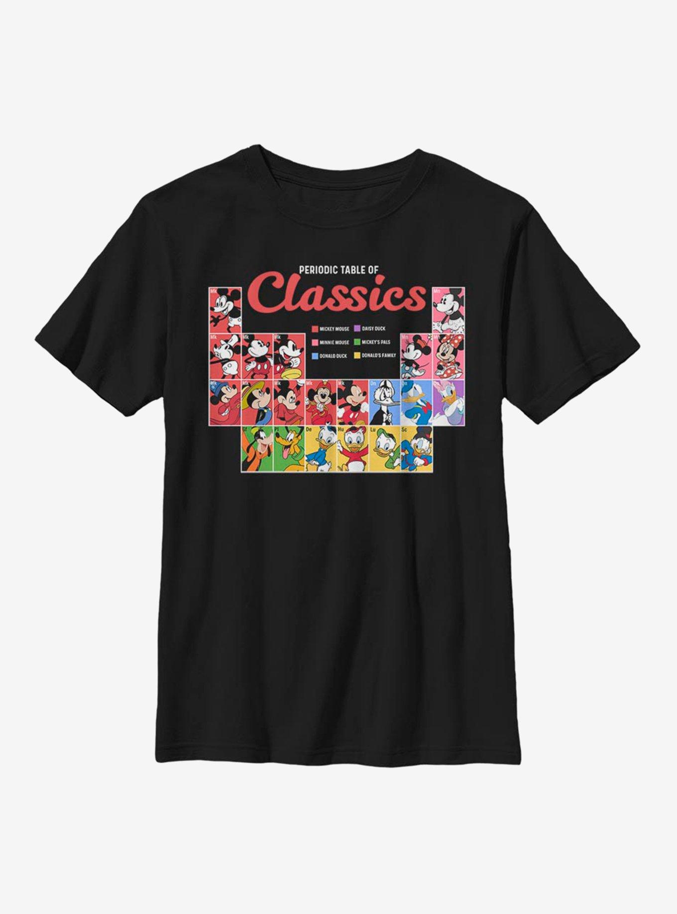 Disney Mickey Mouse Periodic Table Of Classics Youth T-Shirt, , hi-res