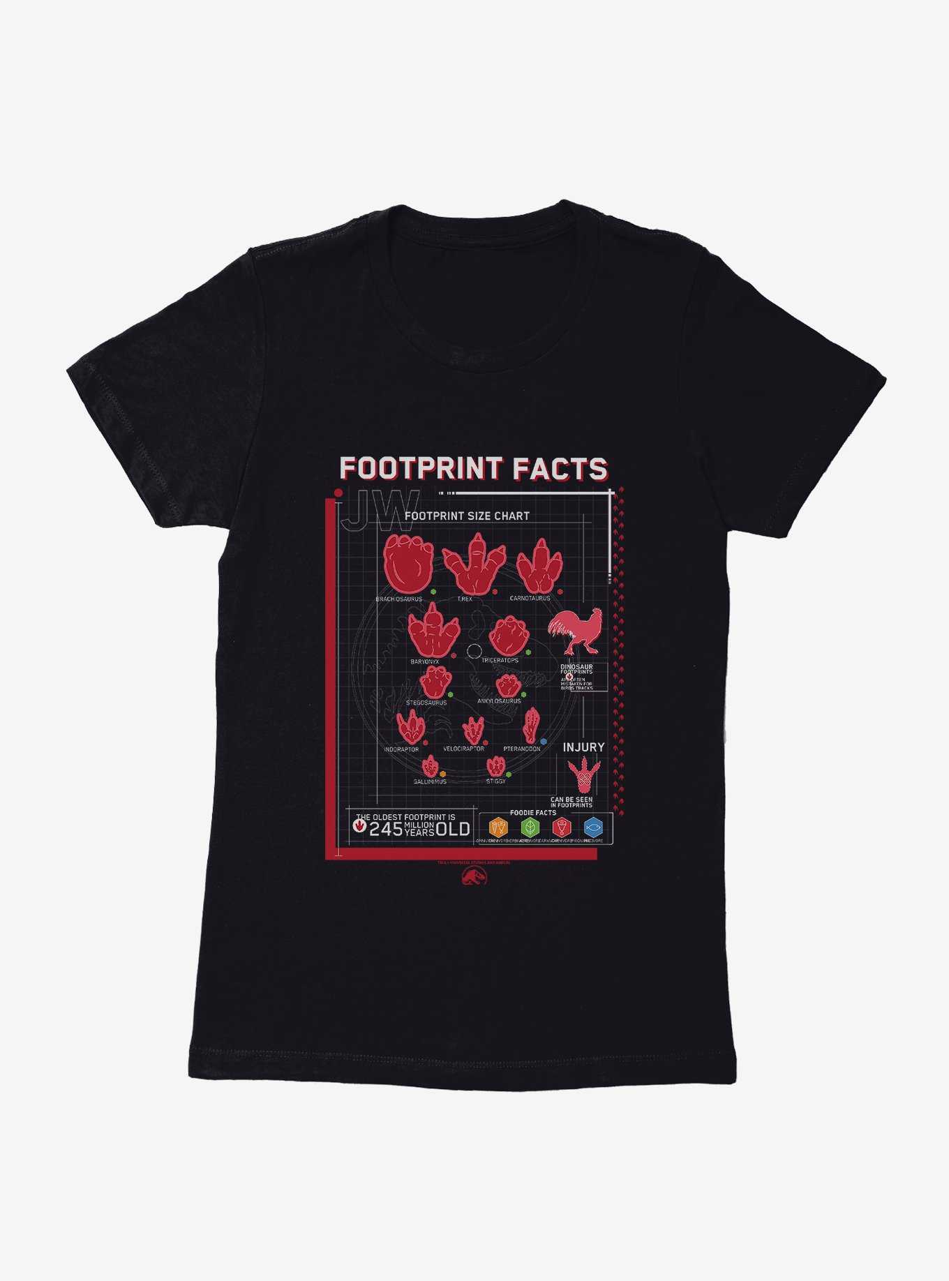 Jurassic World Footprint Facts Womens T-Shirt, , hi-res