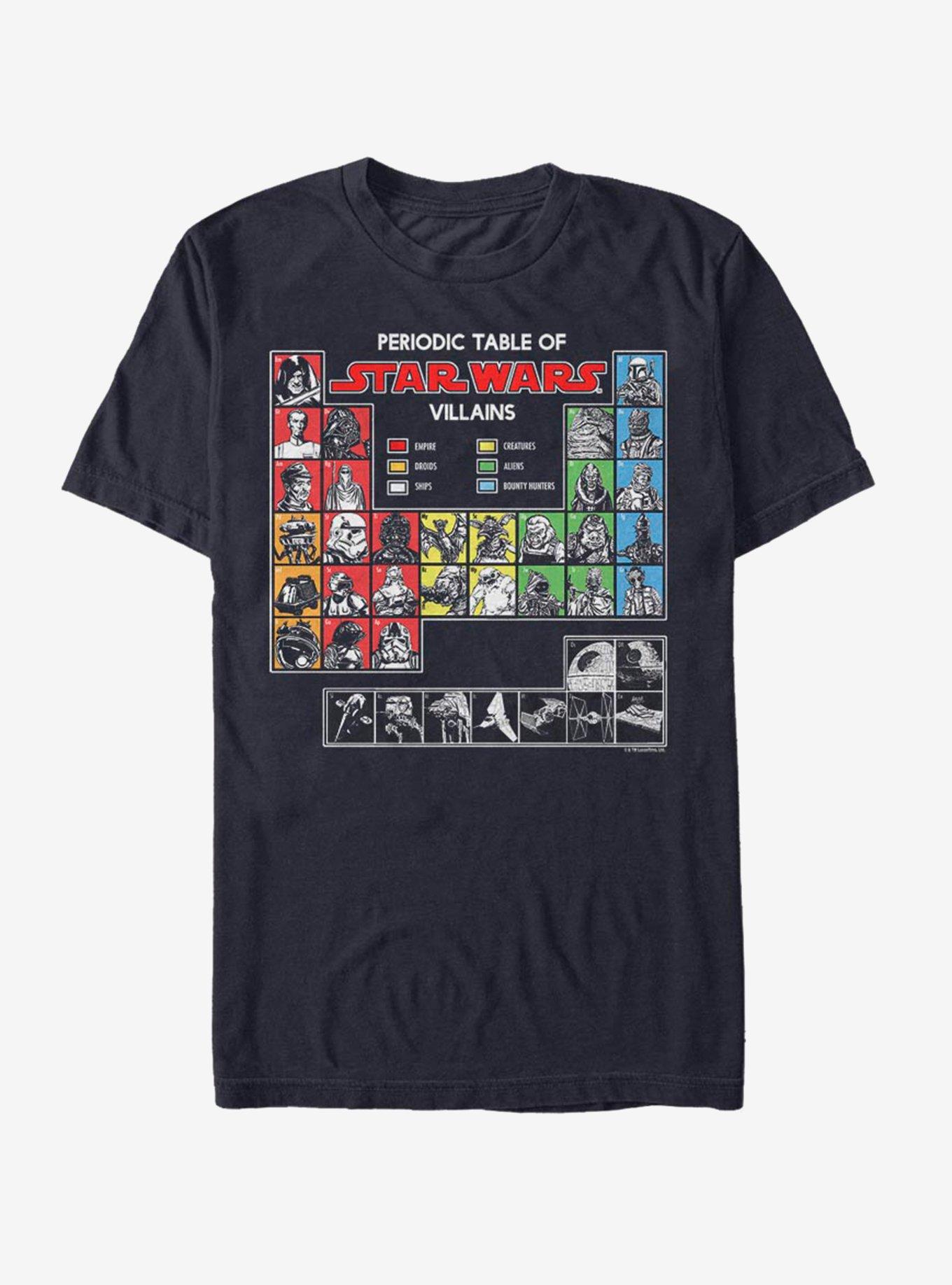 Star Wars Periodic Table Of Villains T-Shirt, NAVY, hi-res