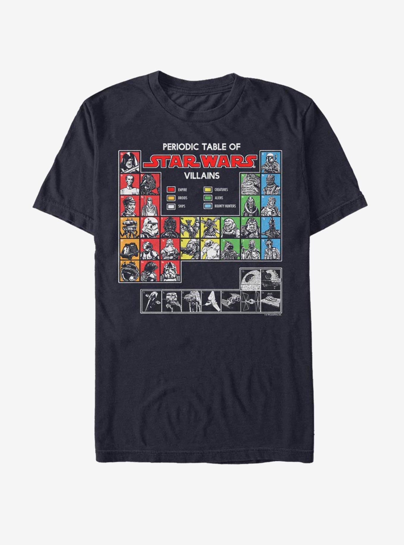 Star Wars Periodic Table Of Villains T-Shirt, NAVY, hi-res