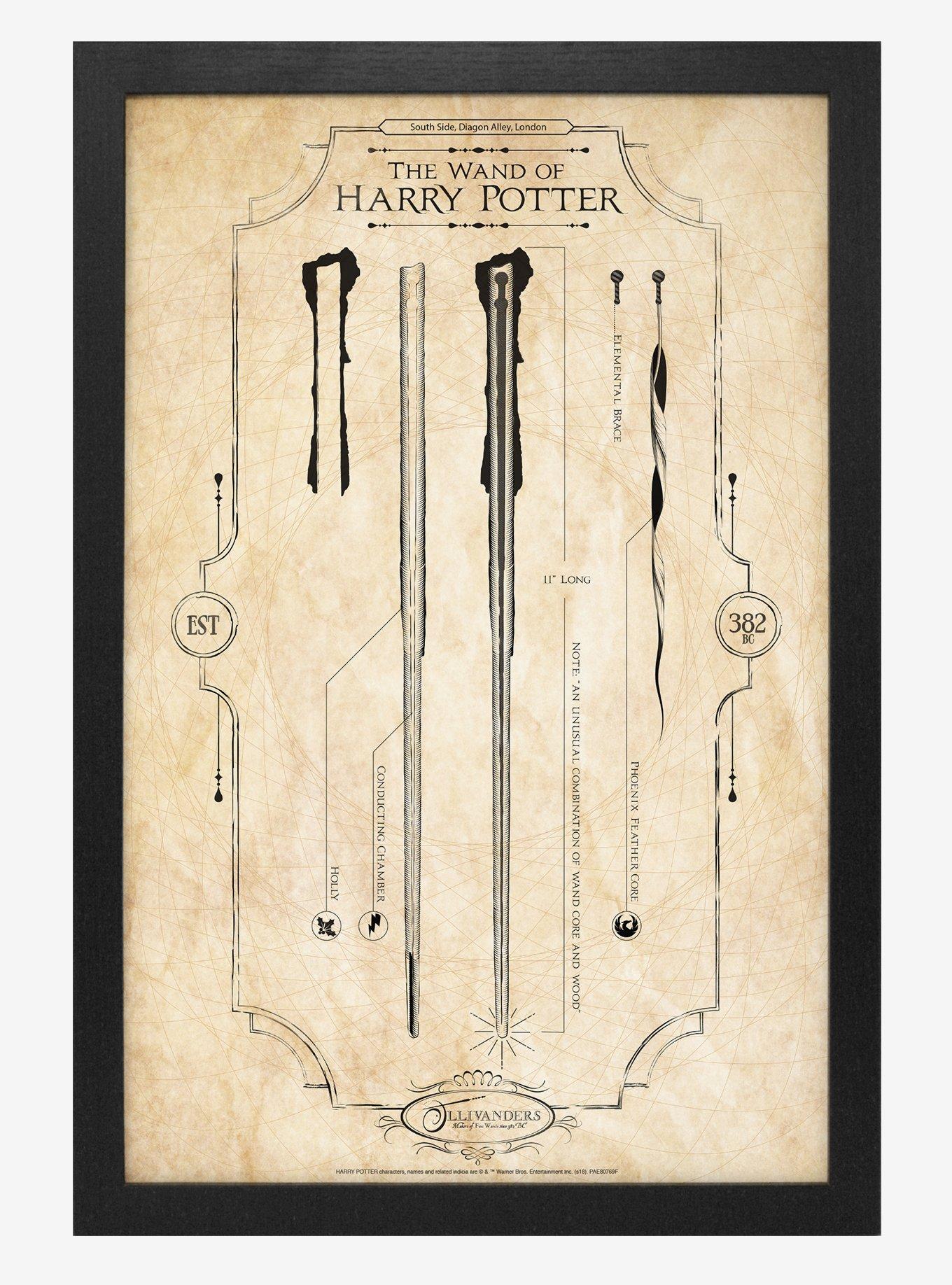 Harry Potter Wand Of Harry Poster, , hi-res
