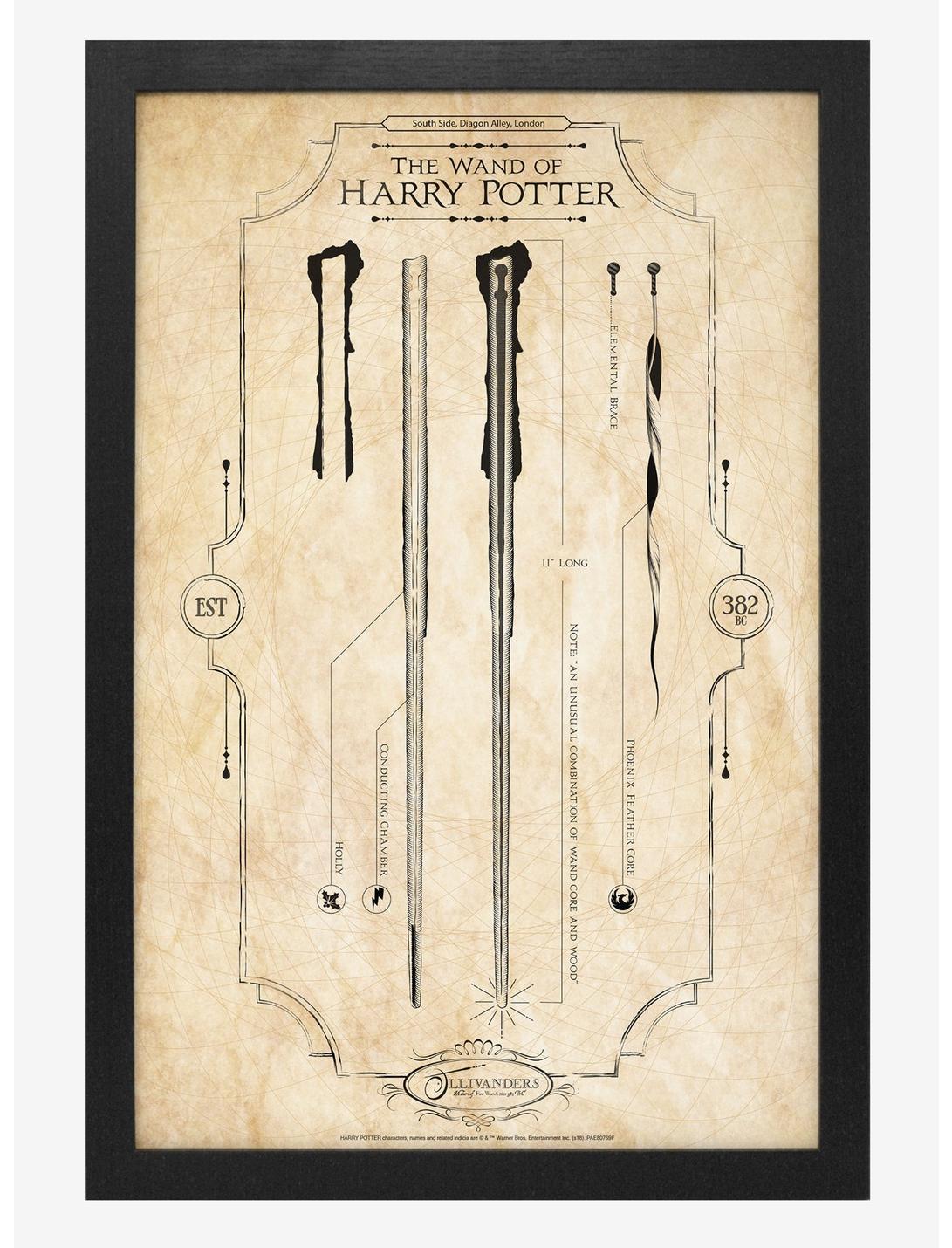 Harry Potter Wand Of Harry Poster, , hi-res
