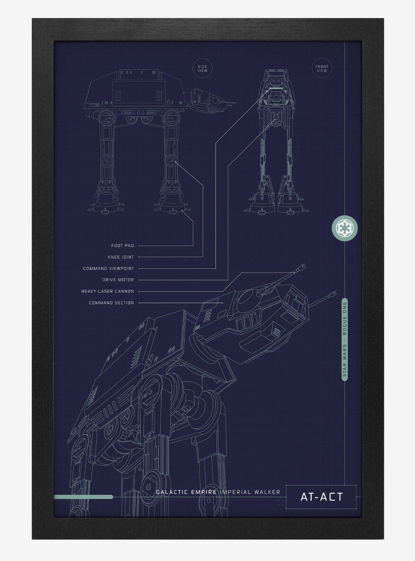 Star Wars Rogue One At Act Blueprint Poster, , hi-res