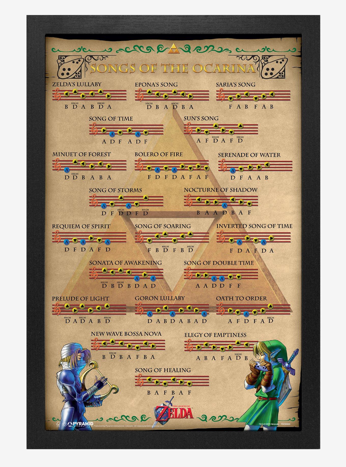 The Legend Of Zelda Songs Of The Ocarina Wood Wall Art, , hi-res