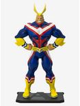 My Hero Academia All Might Collectible Figure, , hi-res