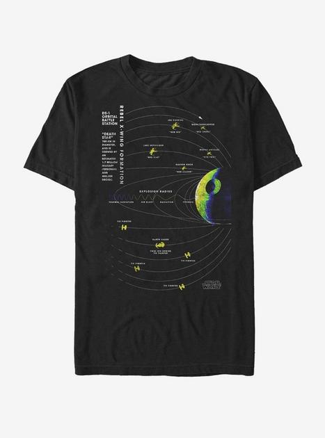 Star Wars DS One Schematic T-Shirt - BLACK | Hot Topic