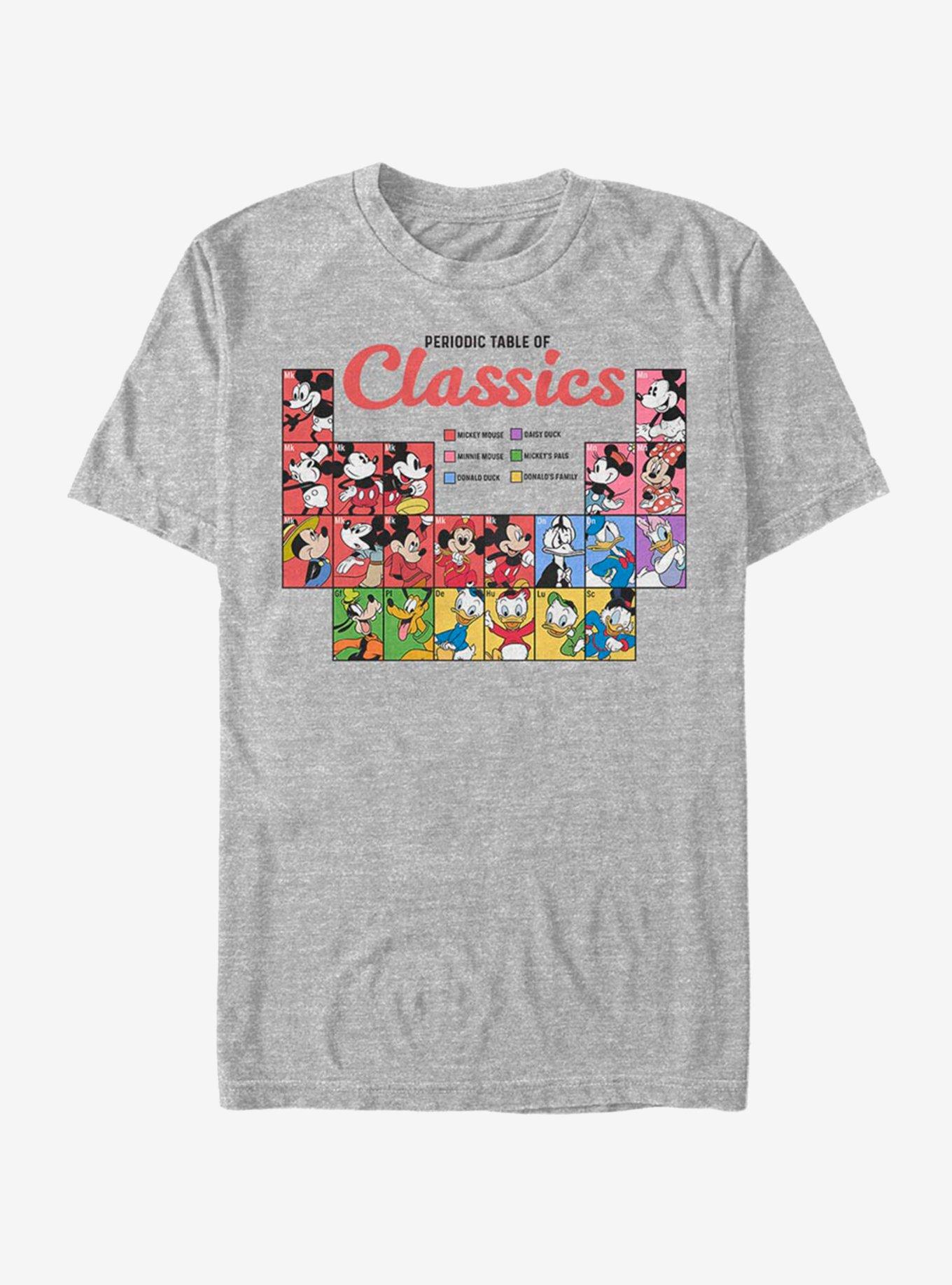 Disney Mickey Mouse Classic Periodic T-Shirt, , hi-res