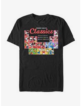 Disney Mickey Mouse Classic Periodic T-Shirt, , hi-res