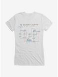 The Big Bang Theory The Friendship Algorithm Girls T-Shirt, WHITE, hi-res