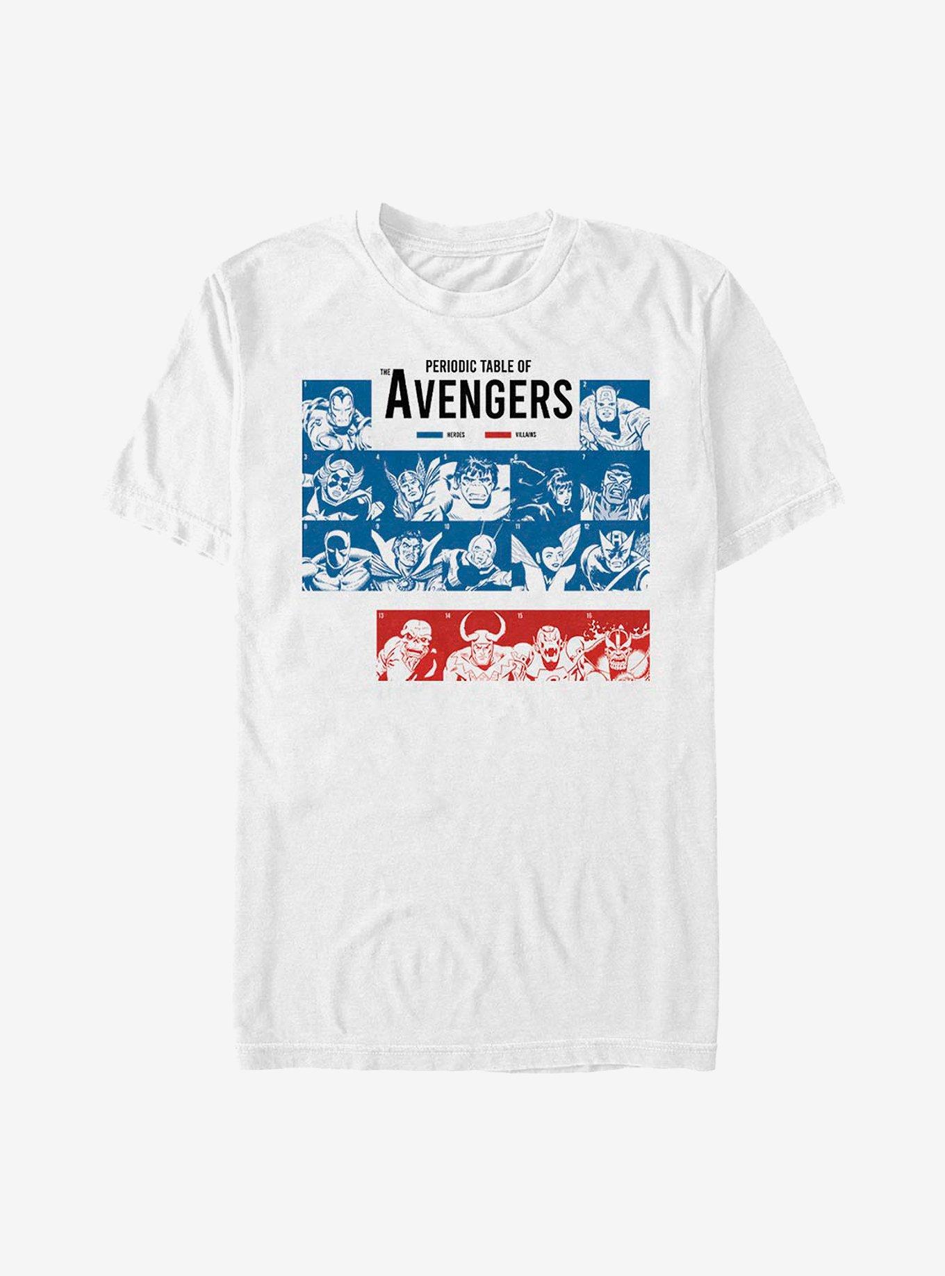 Marvel Avengers Periodic T Shirt WHITE Hot Topic