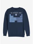 Marvel Fantastic Four Periodic FF Crew Sweatshirt, NAVY, hi-res