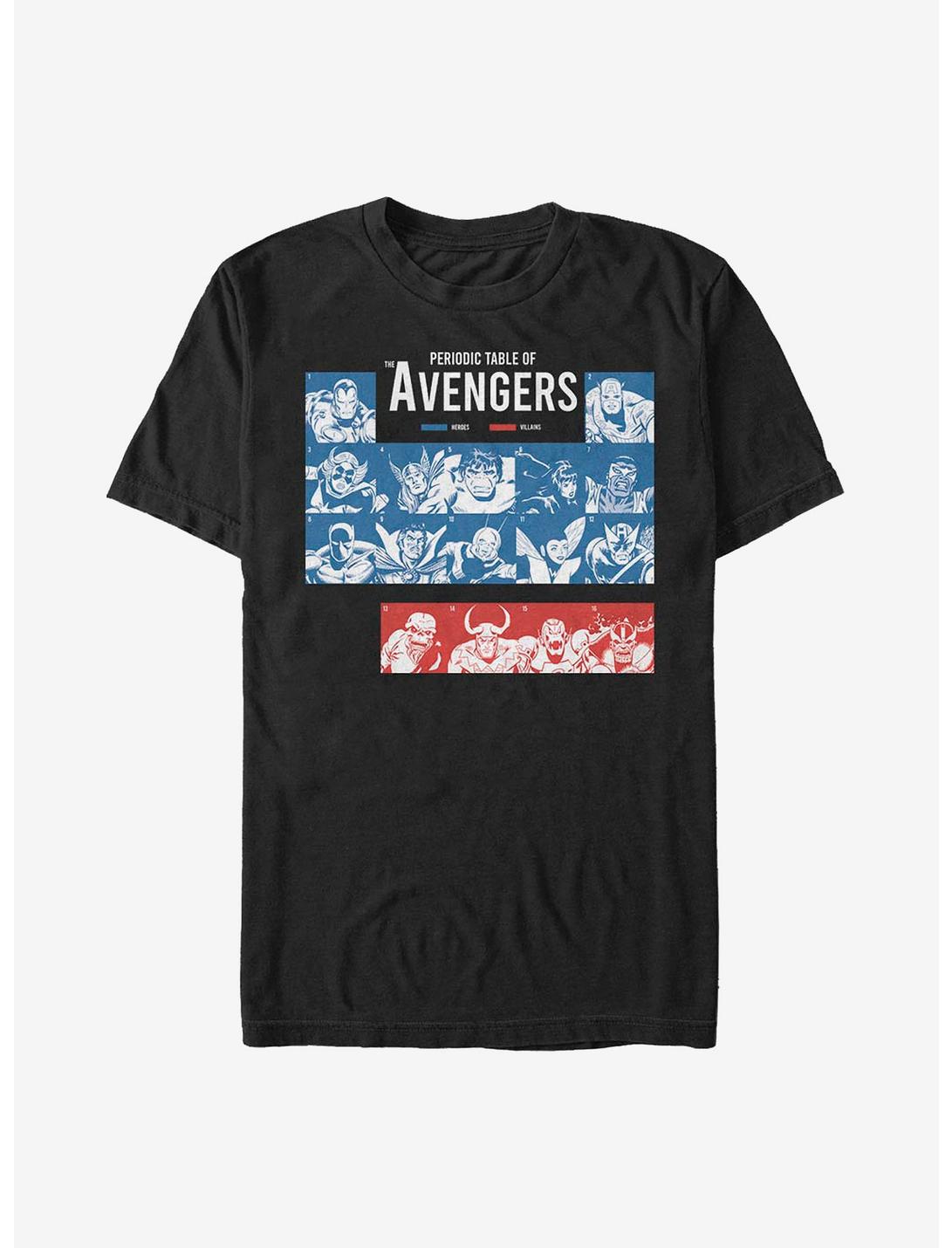 Marvel Avengers Periodic T-Shirt, BLACK, hi-res