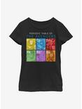 Marvel Avengers Chem Avengers Youth Girls T-Shirt, BLACK, hi-res