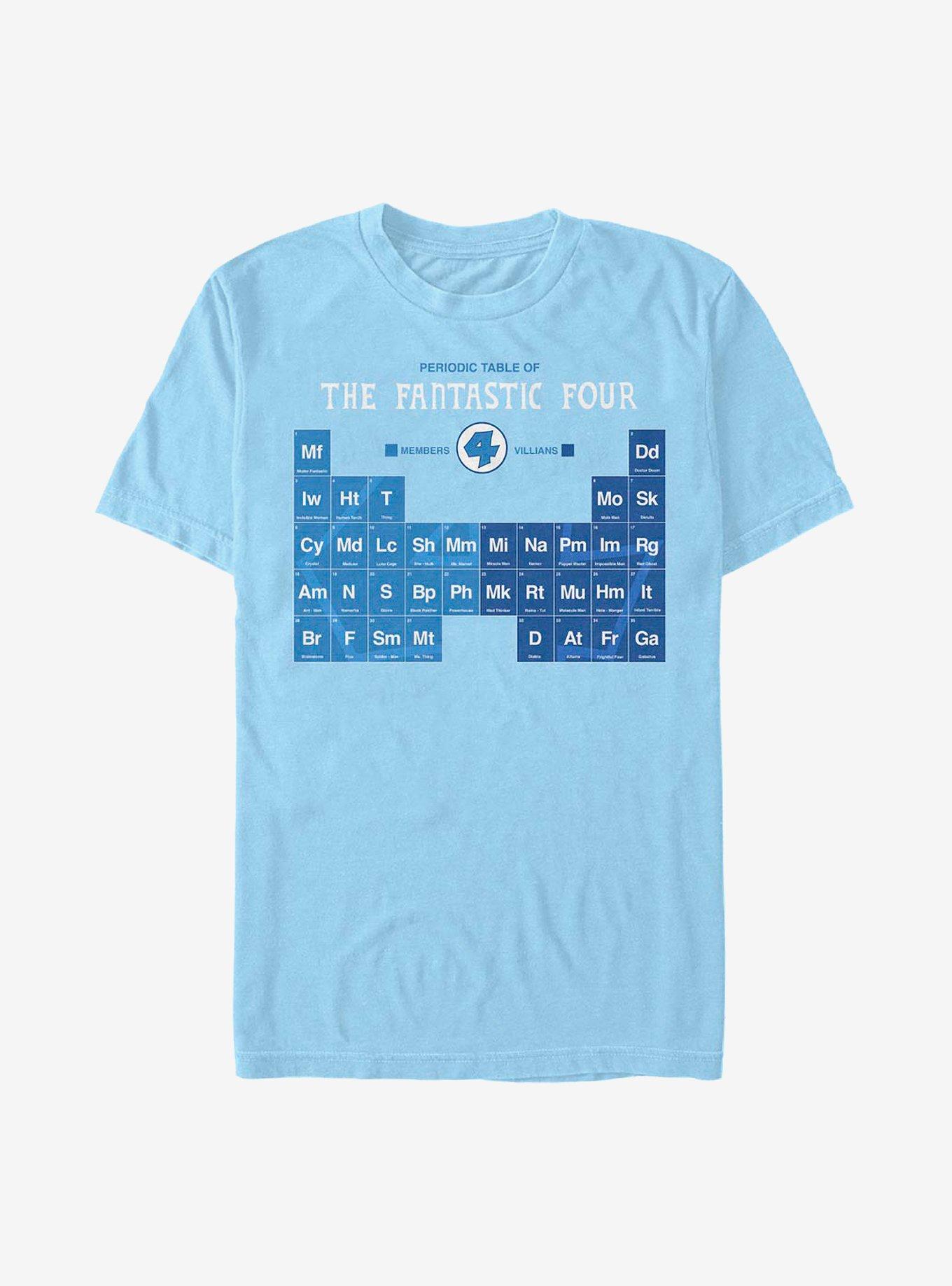 Marvel Fantastic Four Periodic FF T-Shirt, LT BLUE, hi-res