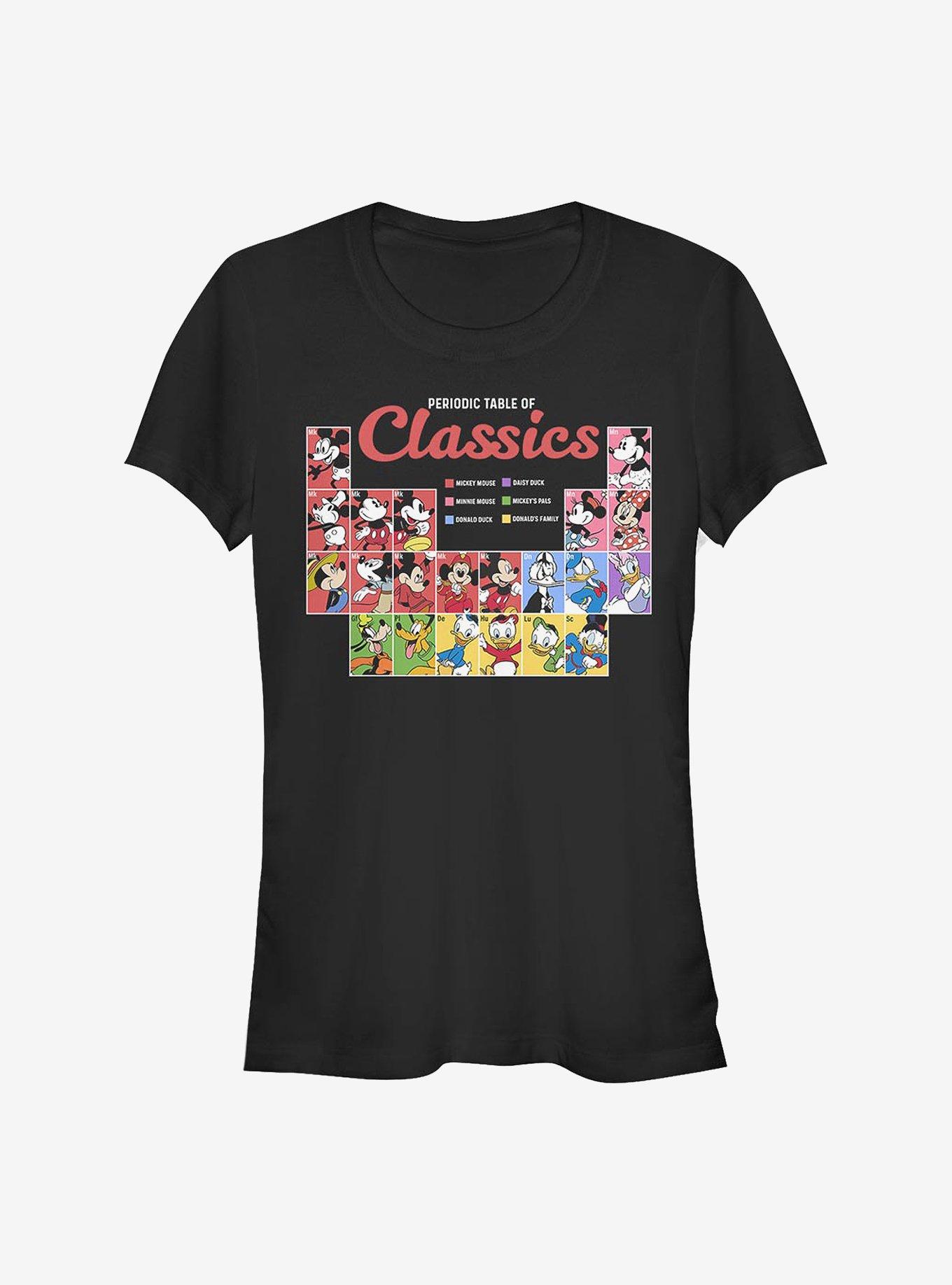 Disney Mickey Mouse Classic Periodic Girls T-Shirt, BLACK, hi-res