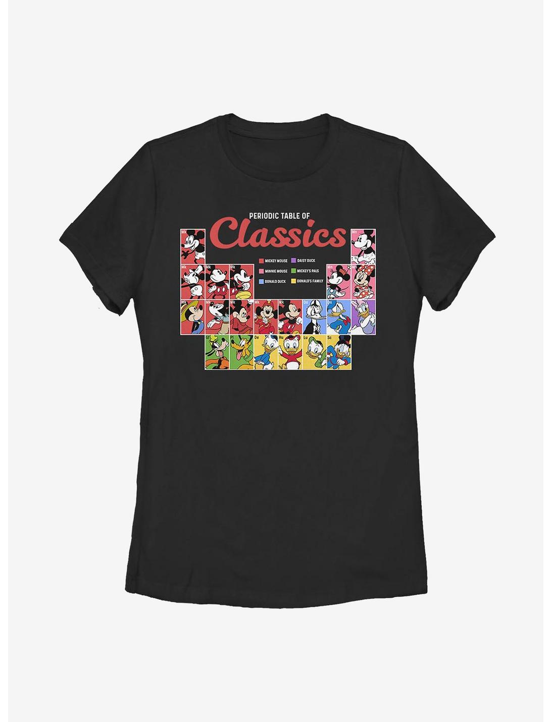Disney Mickey Mouse Classic Periodic Womens T-Shirt, BLACK, hi-res