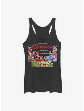 Disney Mickey Mouse Classic Periodic Womens Tank Top, , hi-res