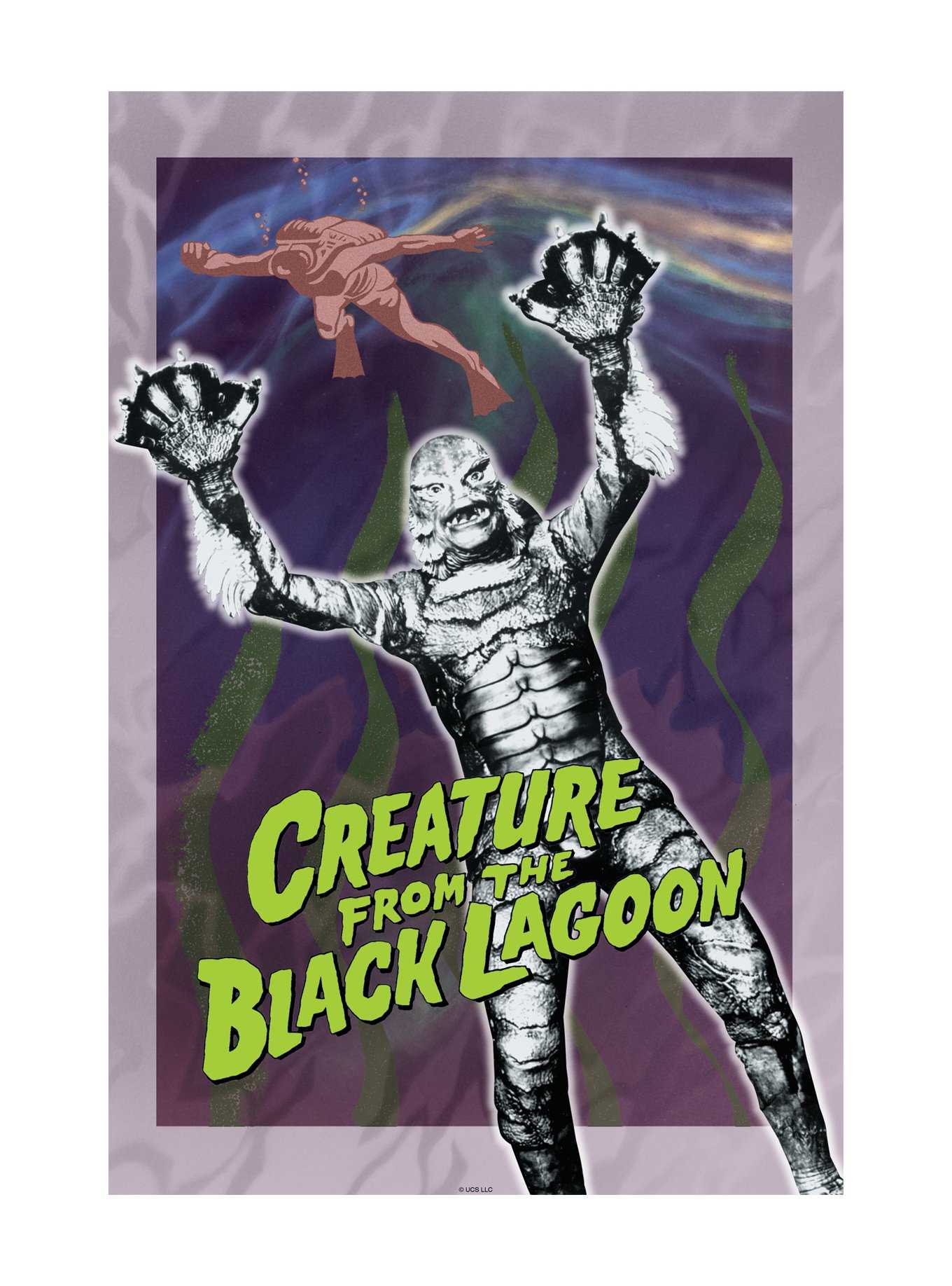 Universal Monsters Creature From The Black Lagoon Beware Poster, , hi-res