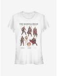 Star Wars The Mandalorian This Is The Way Textbook Girls T-Shirt, WHITE, hi-res