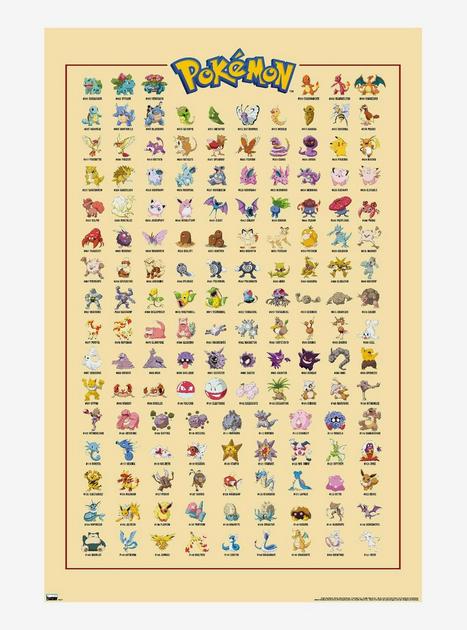 original 150 pokemon pictures names