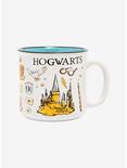 Harry Potter Hogwarts Icons Camper Mug