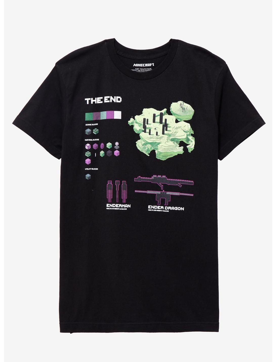 Minecraft The End Infographic T-Shirt, BLACK, hi-res