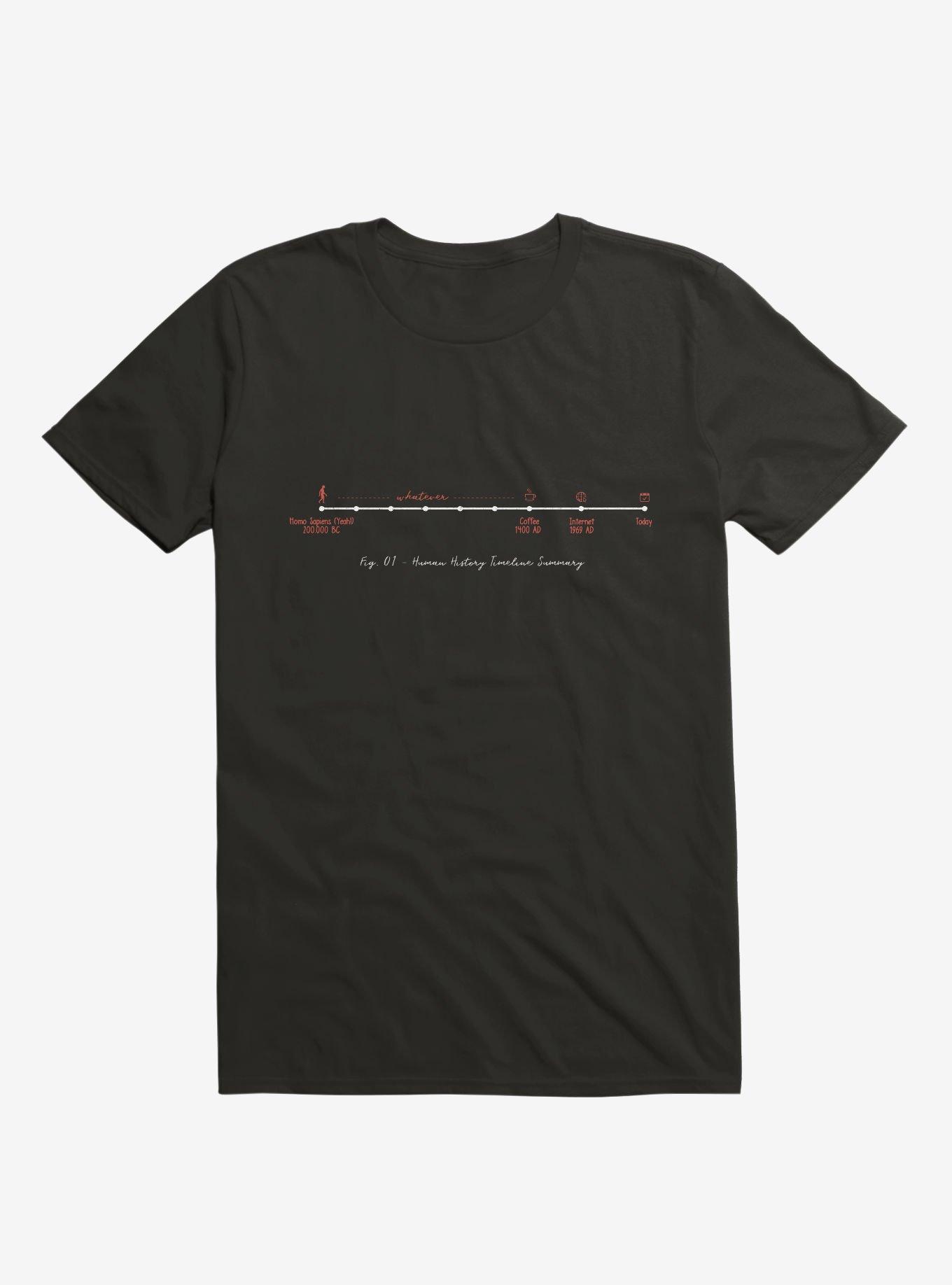 Human History Timeline Summary T-Shirt, , hi-res