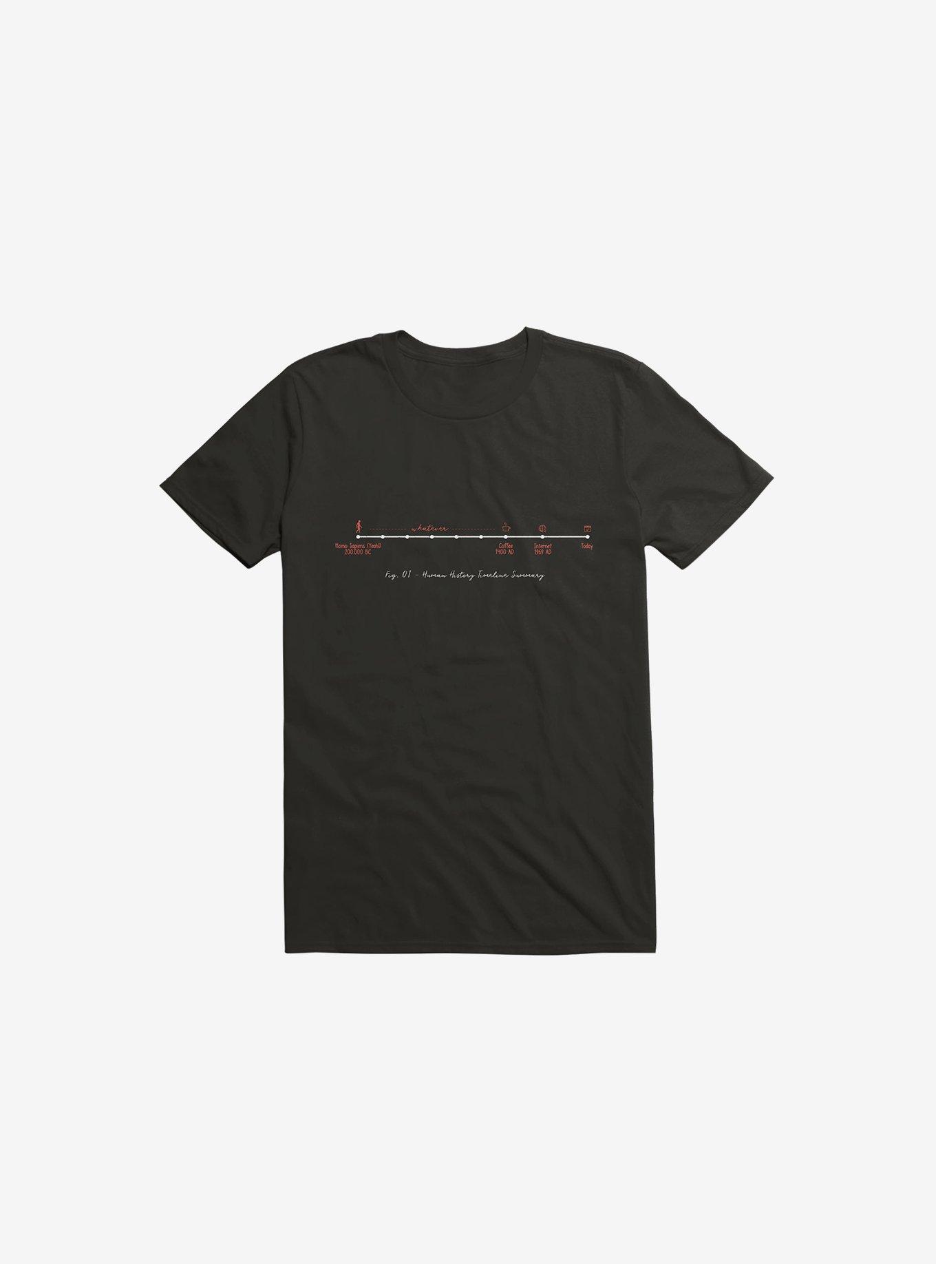 Human History Timeline Summary Black T-Shirt, BLACK, hi-res