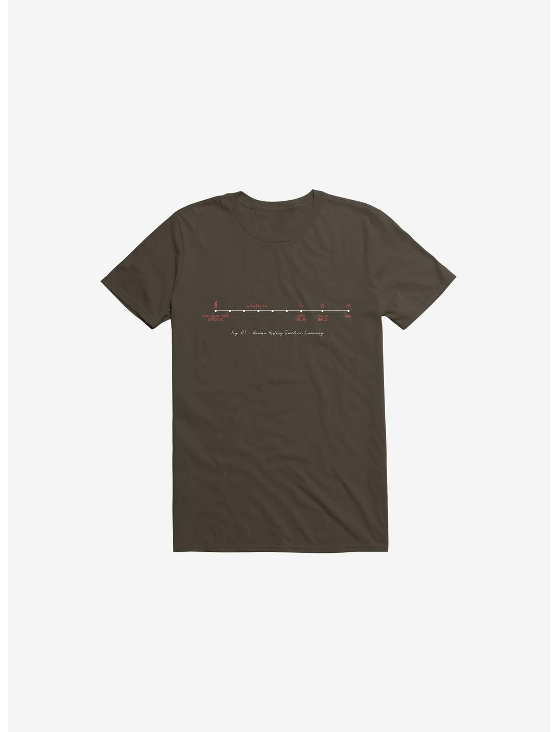 Human History Timeline Summary Brown T-Shirt, BROWN, hi-res