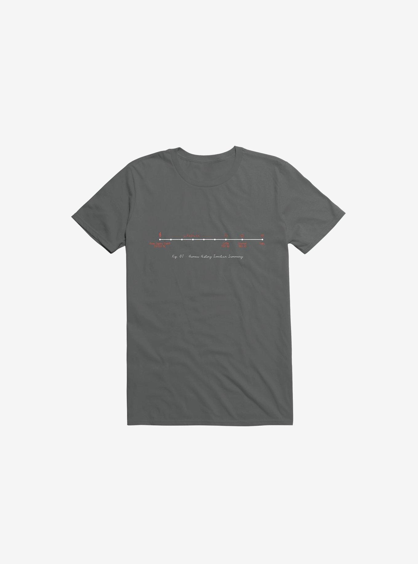 Human History Timeline Summary Charcoal Grey T-Shirt, CHARCOAL, hi-res