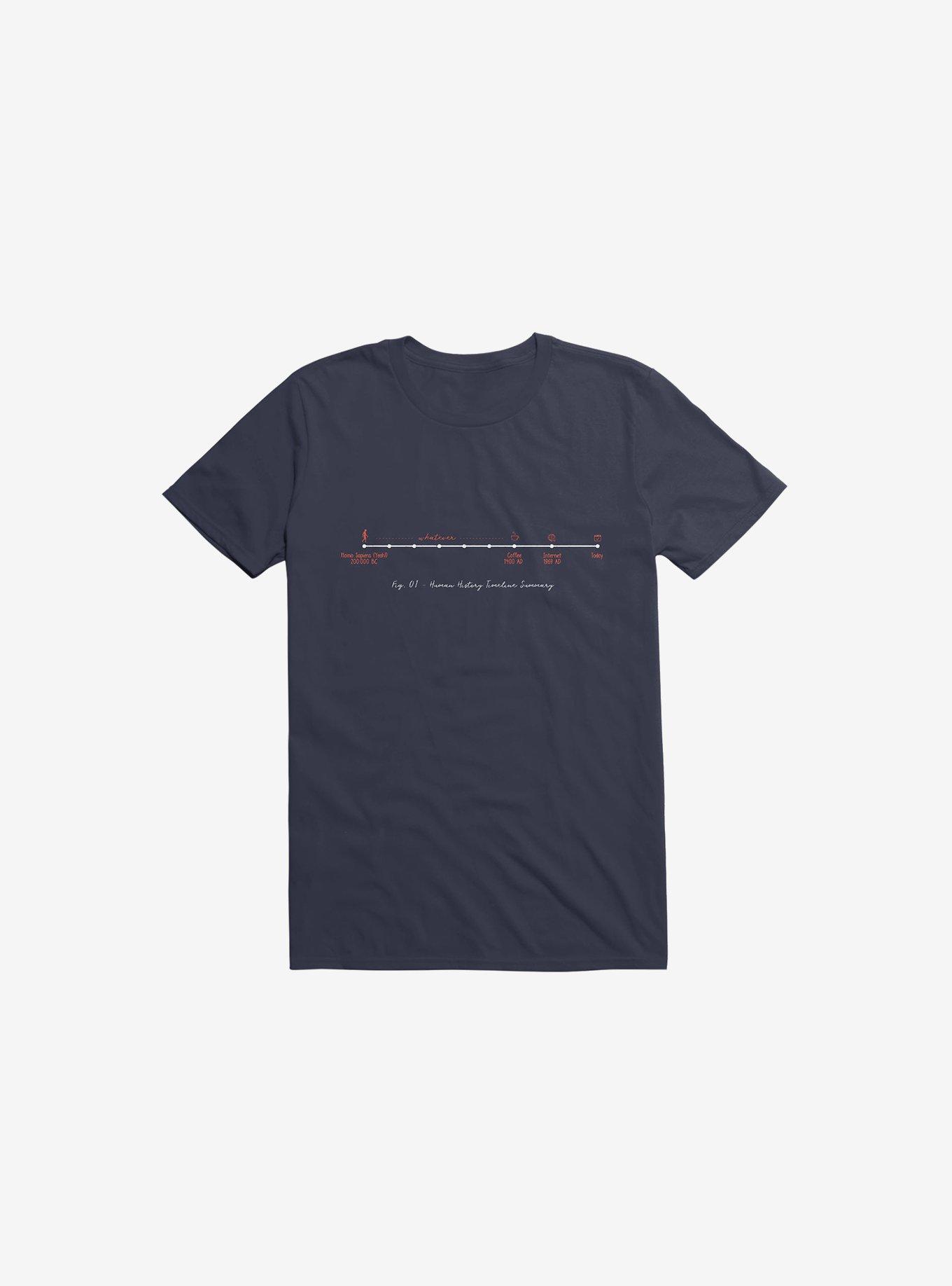 Human History Timeline Summary Navy Blue T-Shirt, NAVY, hi-res