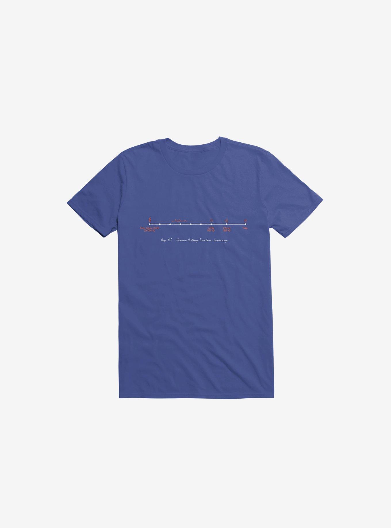 Human History Timeline Summary Royal Blue T-Shirt, ROYAL, hi-res
