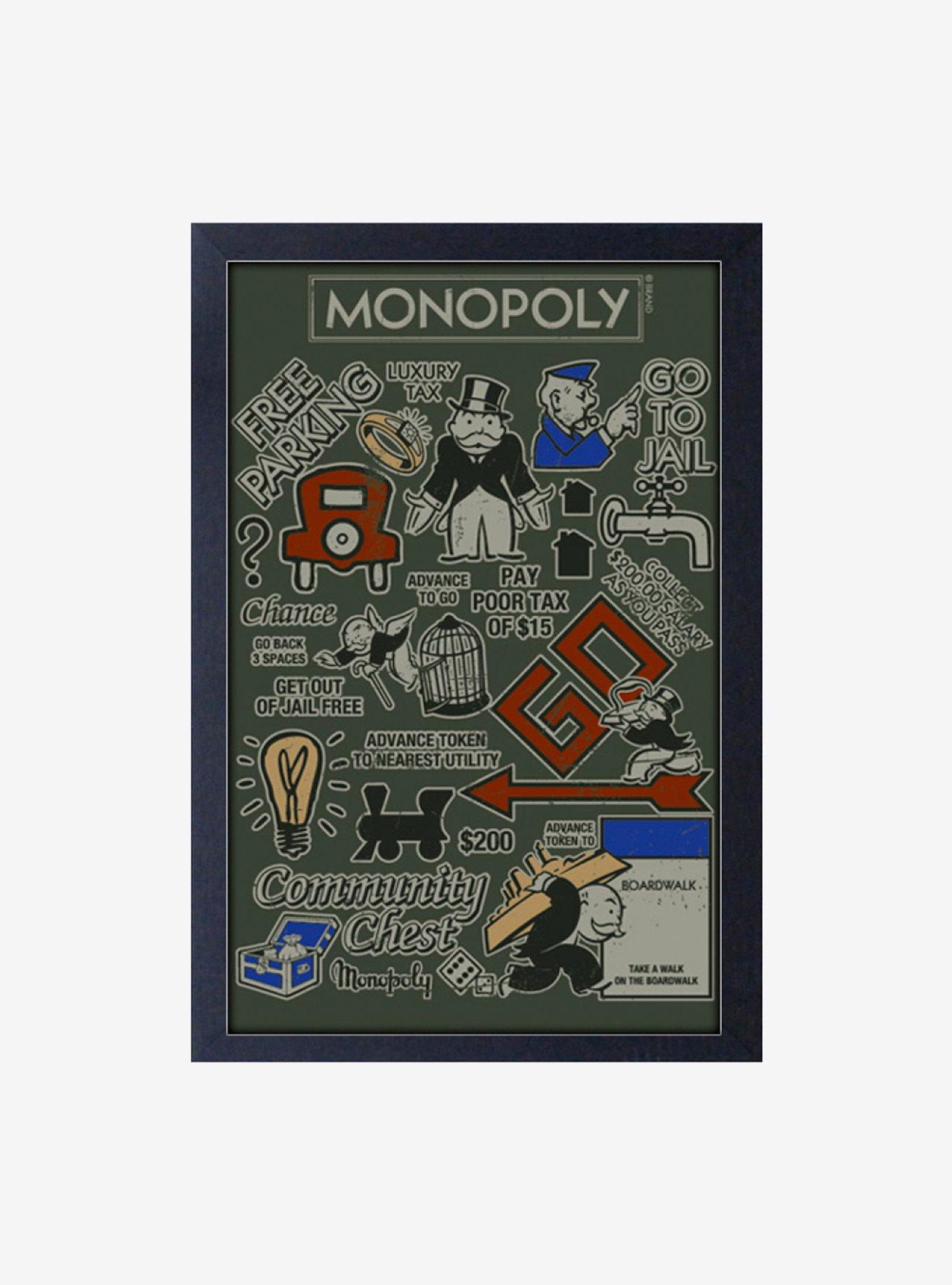 Monopoly Hustlin' Framed Wood Wall Art | Hot Topic