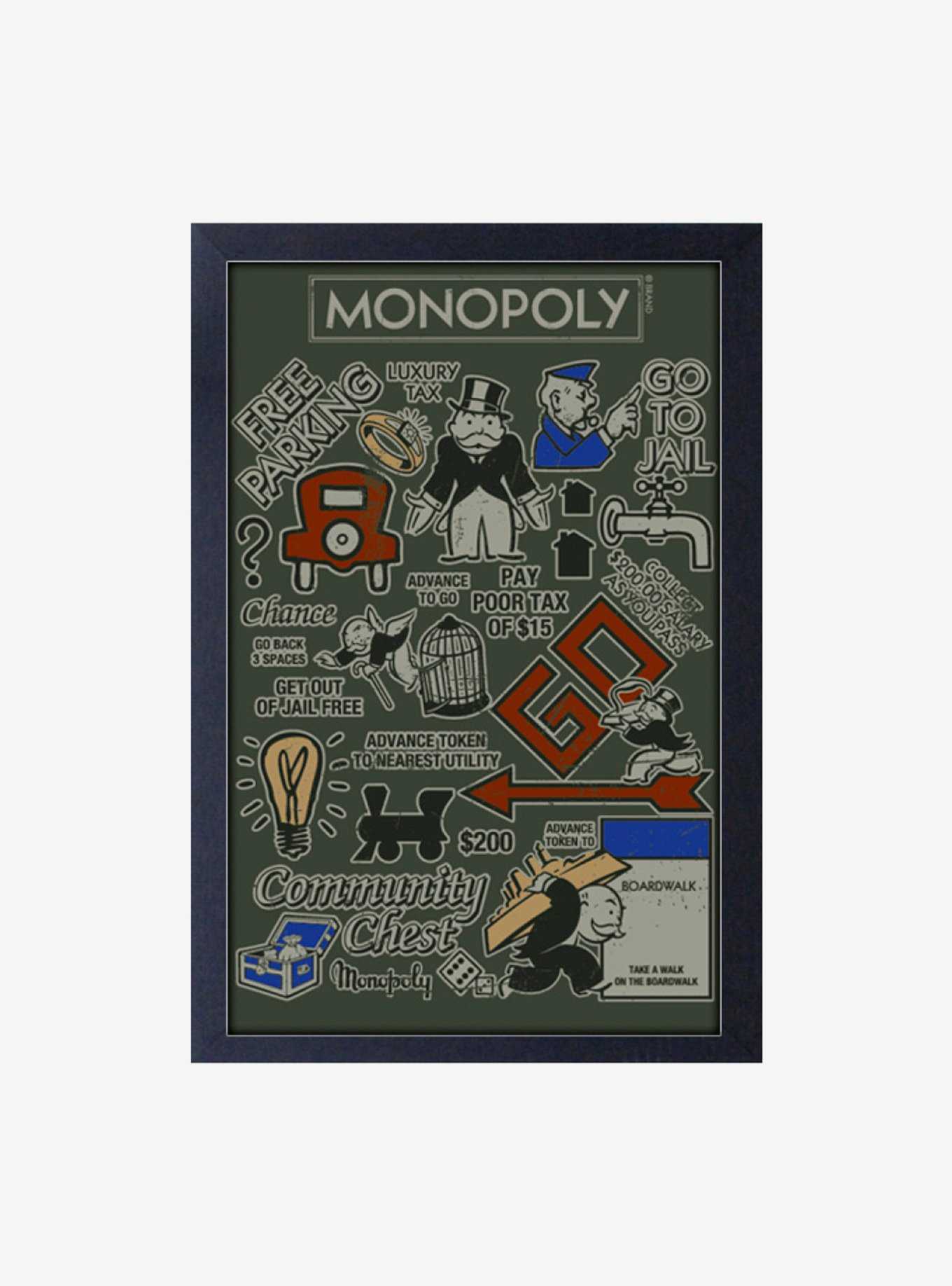 Monopoly Hustlin' Framed Wood Wall Art, , hi-res