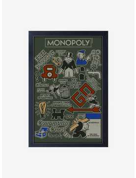 Monopoly Hustlin' Framed Wood Wall Art, , hi-res
