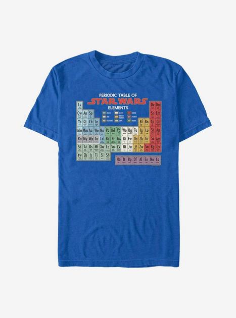 Star Wars Periodic Table T-Shirt - BLUE | Hot Topic