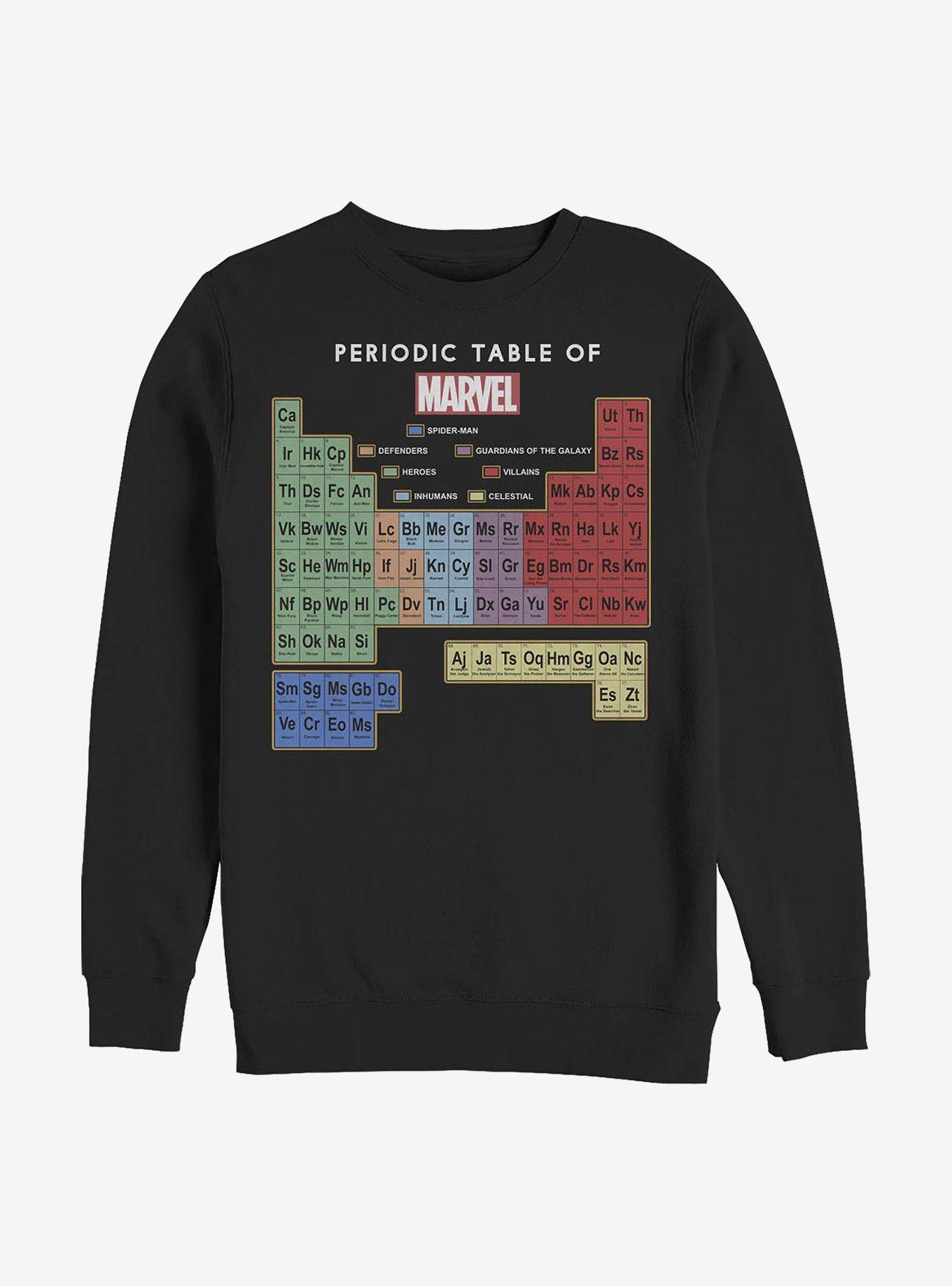 Marvel Periodic Table Of Crew Sweatshirt, BLACK, hi-res