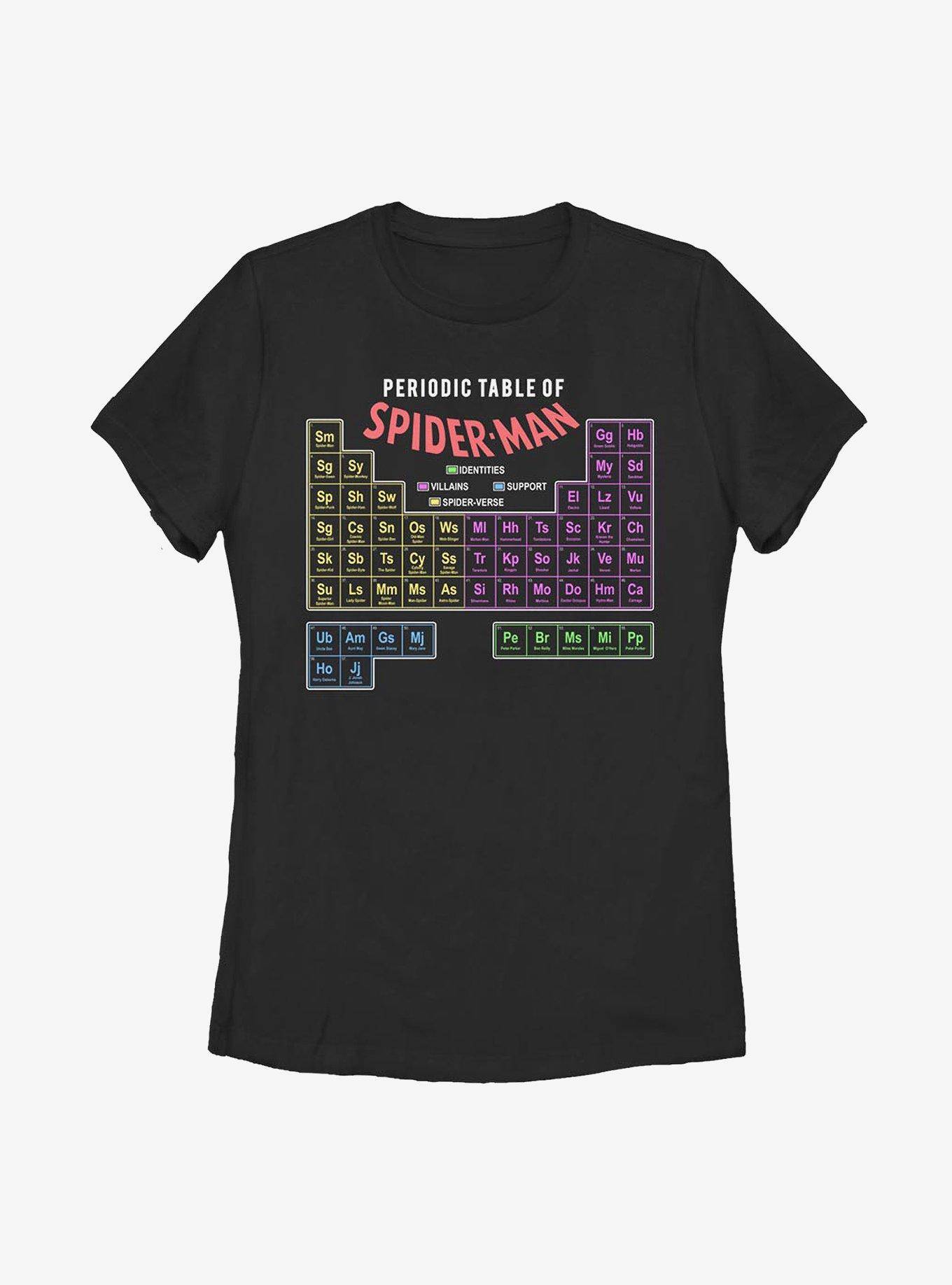 Marvel Spider-Man Spider Man Periodic Table Womens T-Shirt, , hi-res