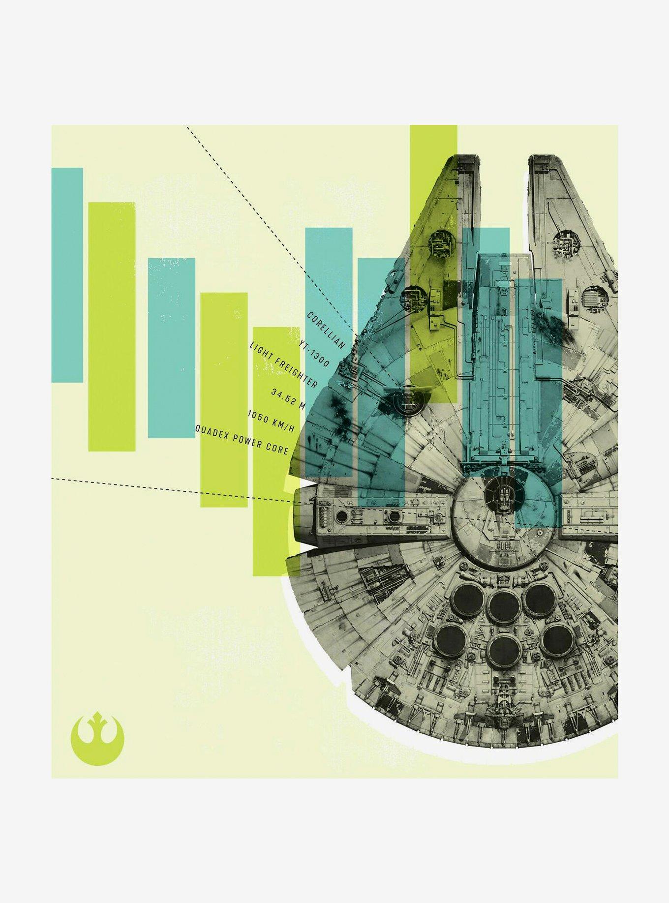 Star Wars Millennium Falcon Tapestry, , hi-res