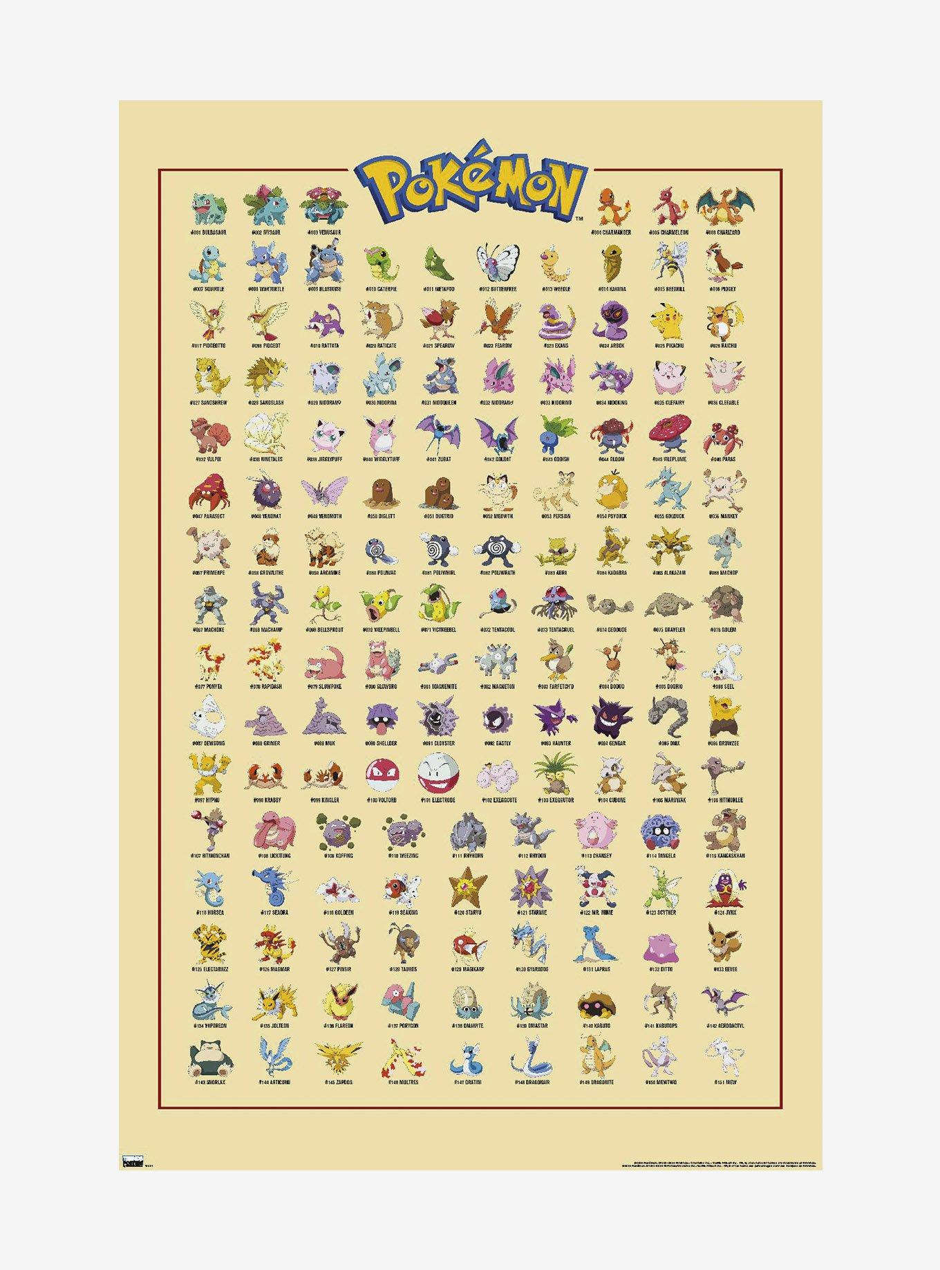 Pokemon Kanto Grid Poster, , hi-res