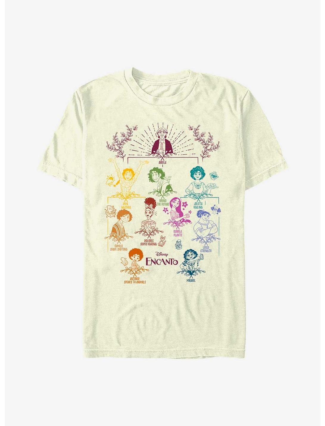 Disney's Encanto Doodle Family Tree T-Shirt, NATURAL, hi-res