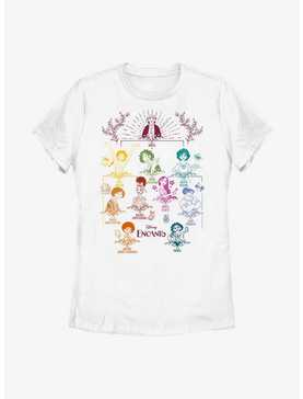 Disney Encanto Family Tree Womens T-Shirt, , hi-res