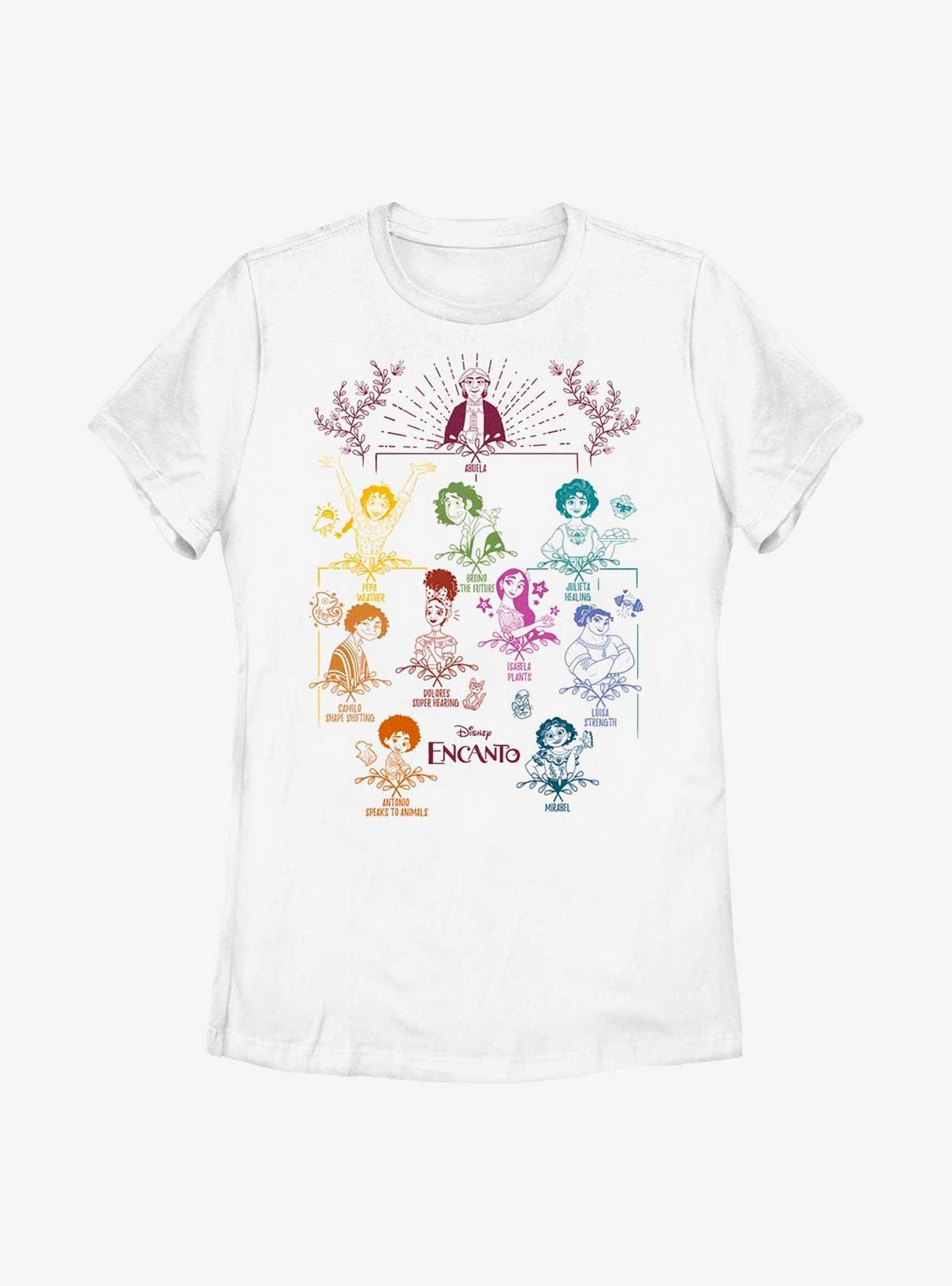 Disney Encanto Family Tree Womens T-Shirt, WHITE, hi-res