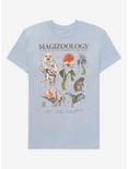 Fantastic Beasts and Where to Find Them Magizoology T-Shirt - BoxLunch Exclusive , LIGHT BLUE, hi-res