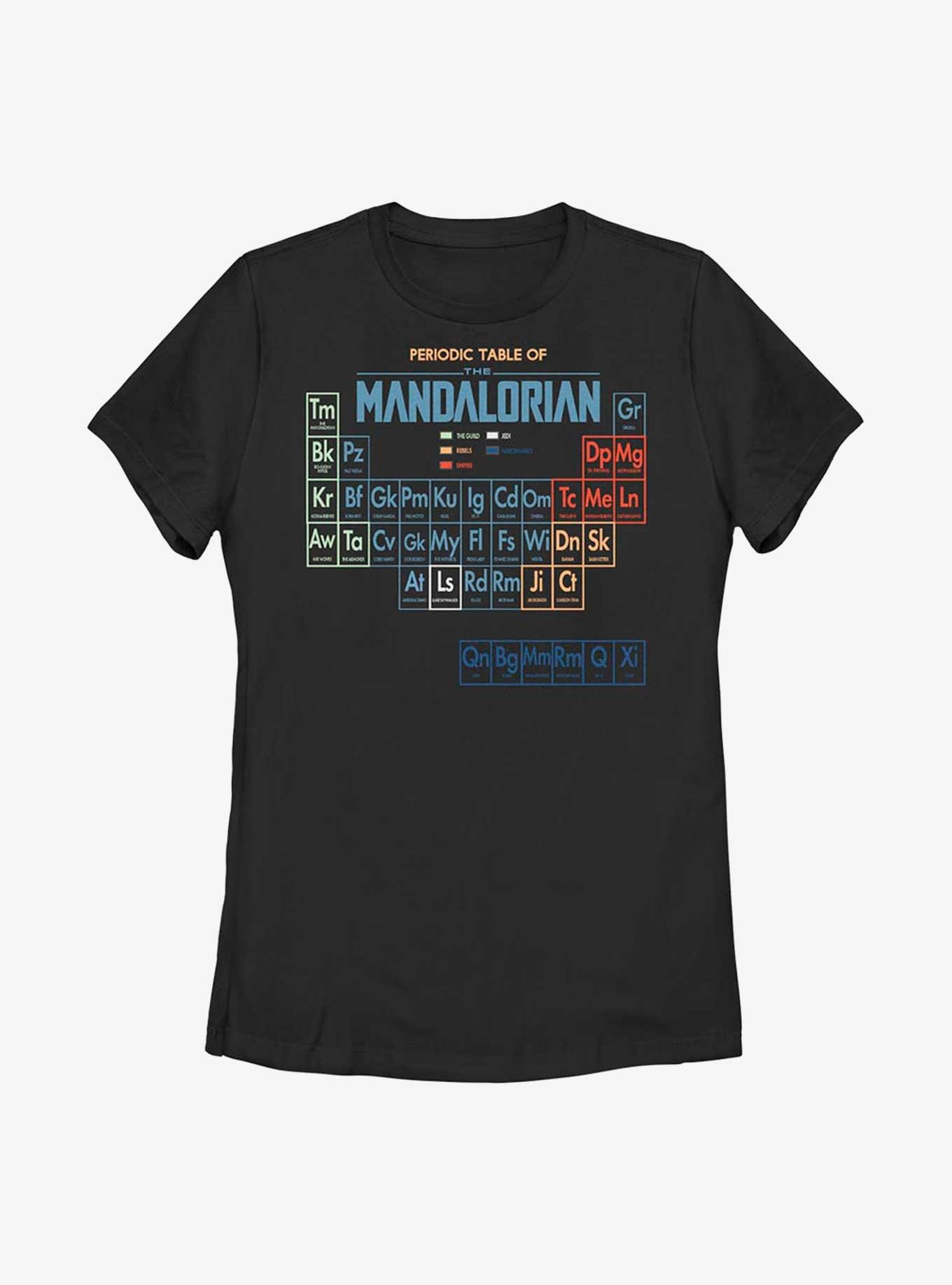 Star Wars The Mandalorian Table Of Womens T-Shirt, BLACK, hi-res