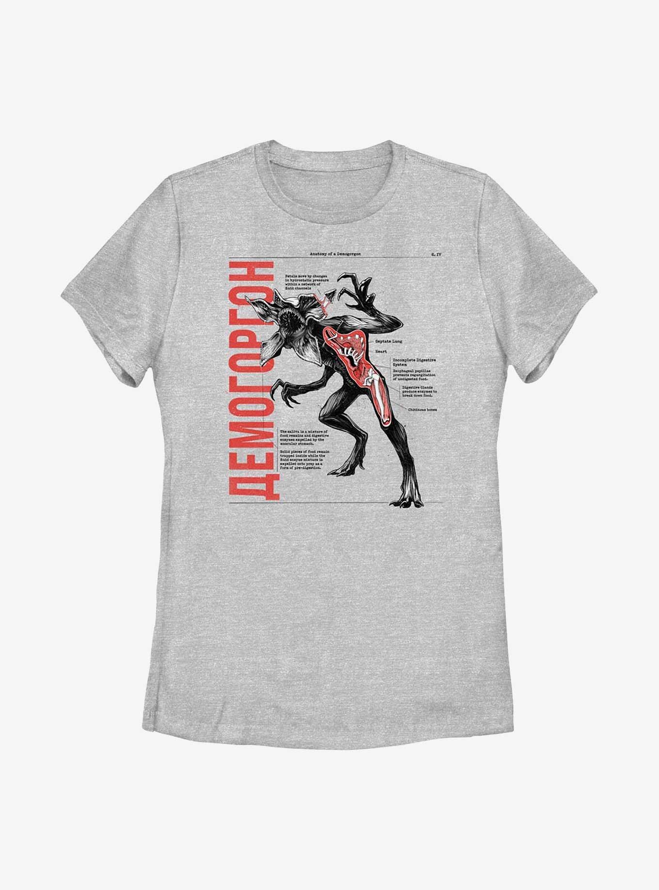 Stranger Things Anatomy Of Demogorgon Womens T-Shirt, , hi-res