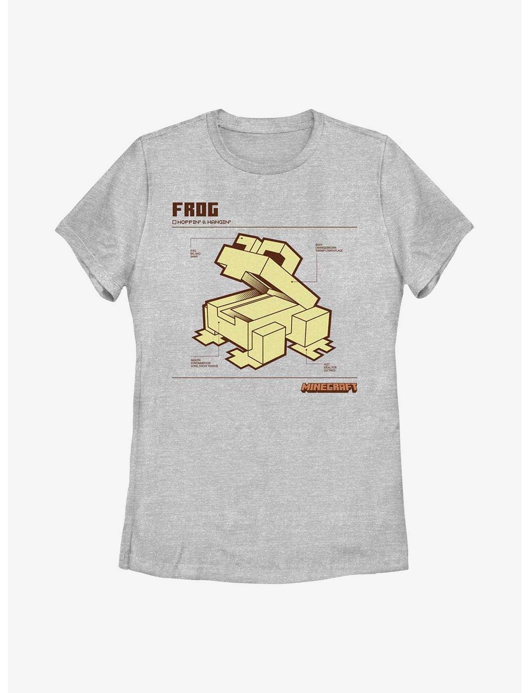 Minecraft Frog Schematic Womens T-Shirt, ATH HTR, hi-res