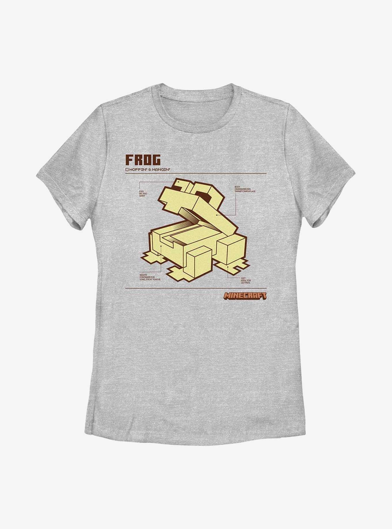 Minecraft Frog Schematic Womens T-Shirt, , hi-res