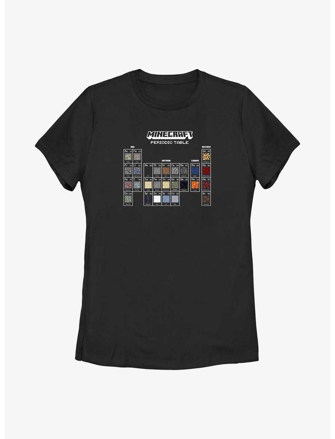 Minecraft Periodic Elements Womens T-Shirt, BLACK, hi-res